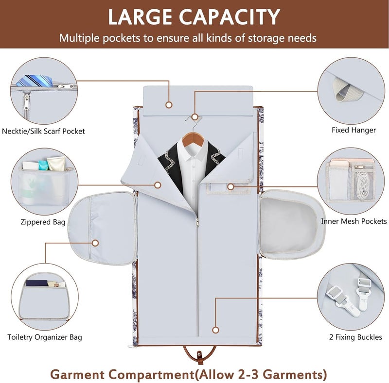 ITIEZY Garment Duffel Bag for Travel - Convertible Carry on Garment Duffel Travel Bag for Women Men Large Weekender Bag with Shoes Pouch 2 in 1 Hanging Suit Travel Duffel Bag 3pcs Set - Image 3